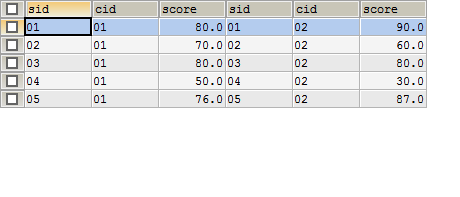 转:sql 经典50题--可能是你见过的最全解析 转:sql 经典50题--可能是你见过的最全解析