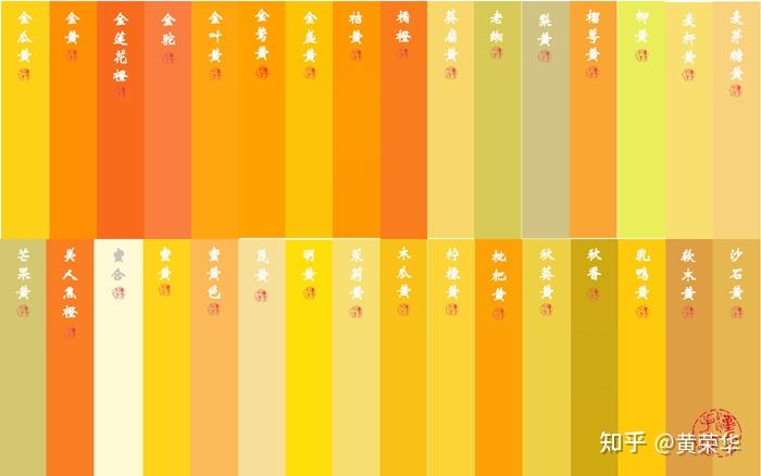 中国传统黄色色谱96色,首次完整公开,值得保存!