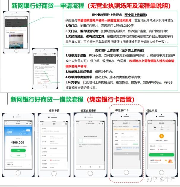 申请网贷需要银行流水么 zhuanlan.zhihu.com