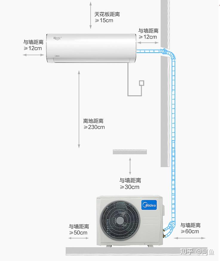 壁挂式水温空调安装图图片