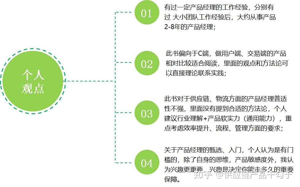 百度滴滴產品大神力作俞軍產品方法論總結版產品經理必讀