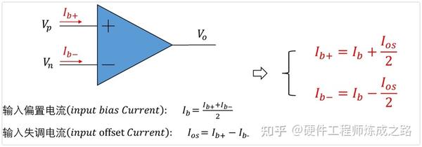 运放-5-偏置电流Ib和失调电流Ios(2) - 知乎