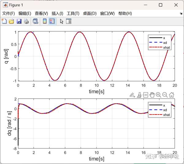 RBF Matlab rbf matlab