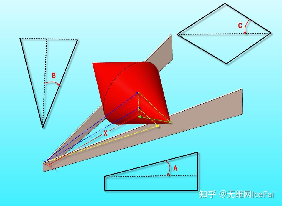 反直觉的诡异现象双锥体自动沿斜坡上滚