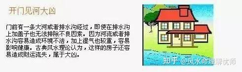 阳宅风水图解大全