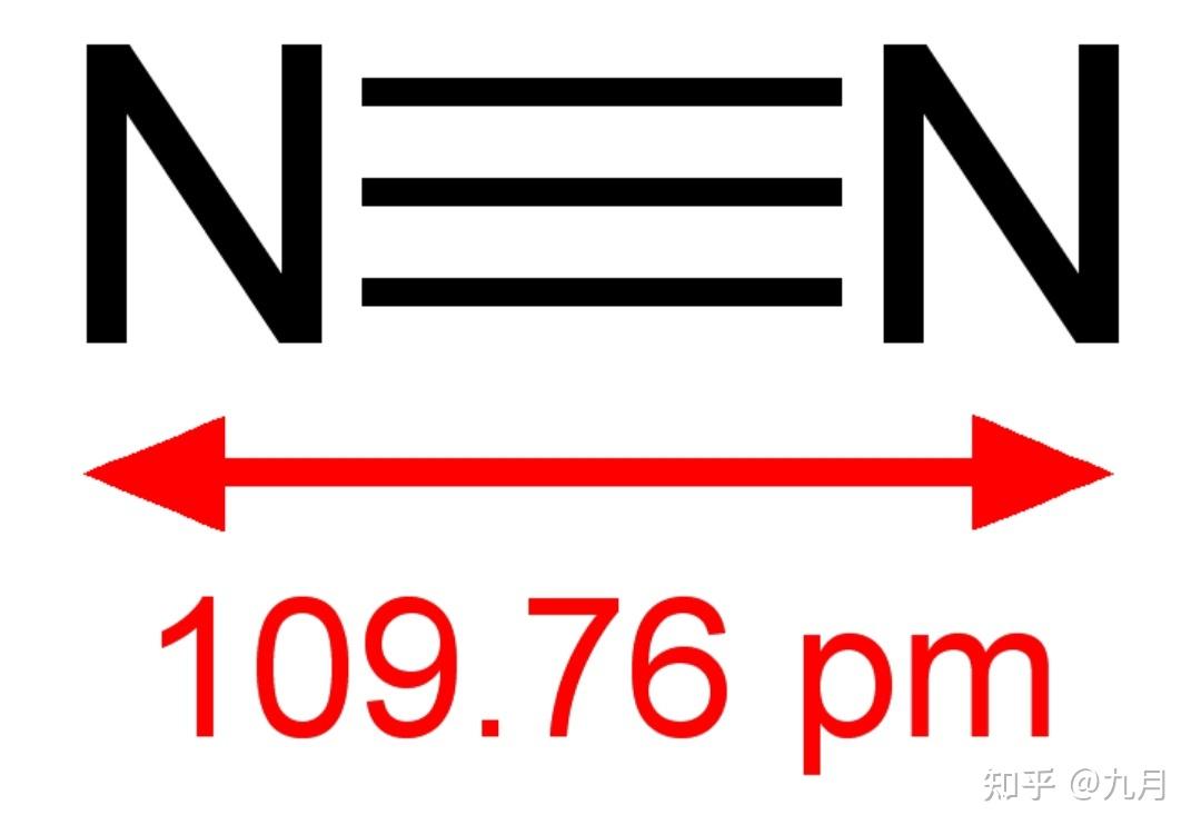 氮气占空气含量78%,但为什么生物进化到今天是呼吸氧气而不是氮气? - 知乎