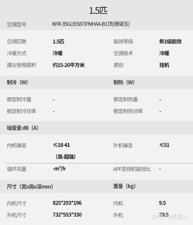 4,格力云佳1.5p 新一级