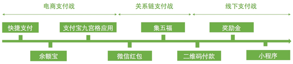 统一支付移动业务怎么取消_统一支付移动业务怎么退订_移动统一支付业务