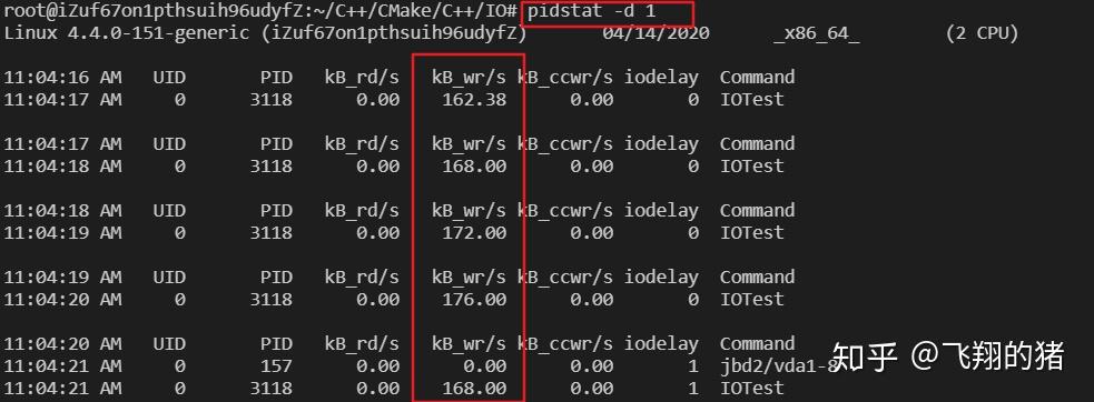 如何有效解决Linux系统中的IO性能问题？  第1张
