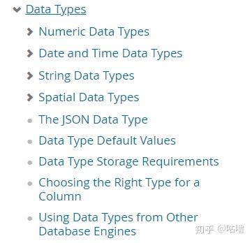 Mysql 数据类型之浮点 知乎