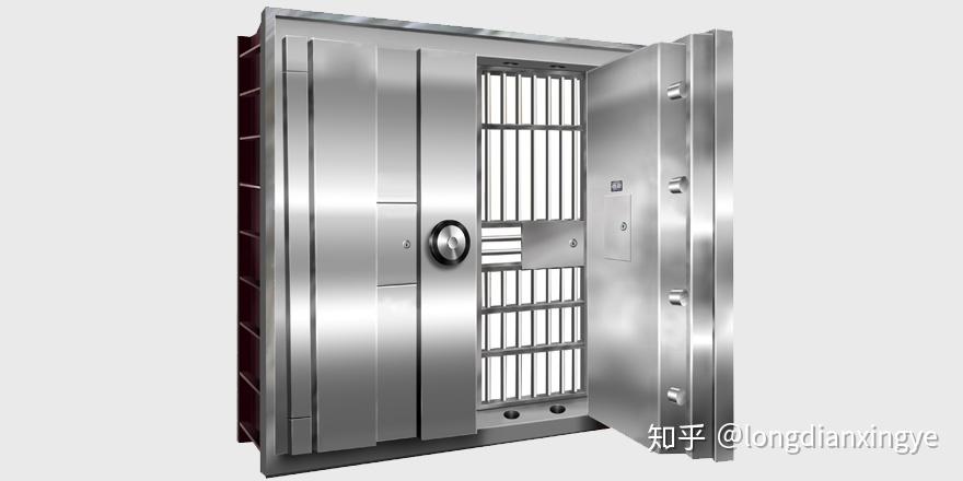 金库门简介 - 知乎