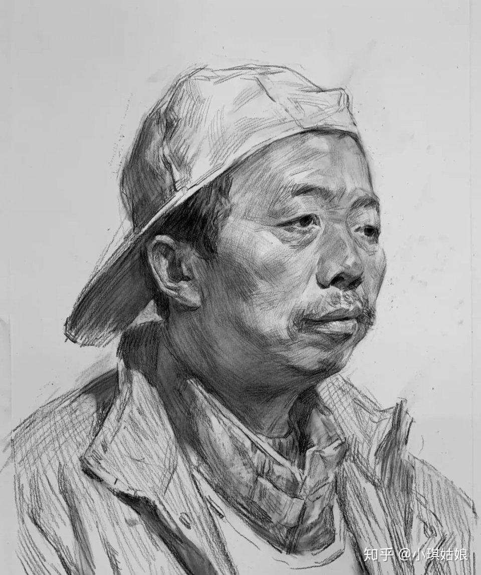 联考画素描头像的5种可能得高分必须掌握的重点