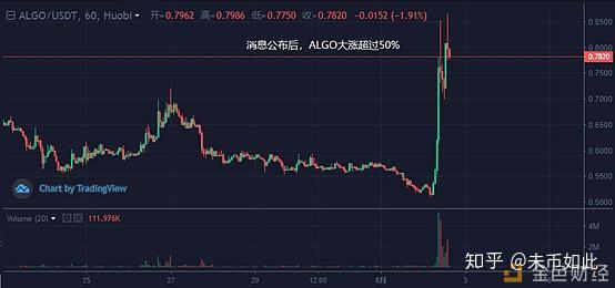 今免费USDT/USDC游戏推荐/注册送币链游大全/边玩边赚新选择日最新外汇牌价汇率查询