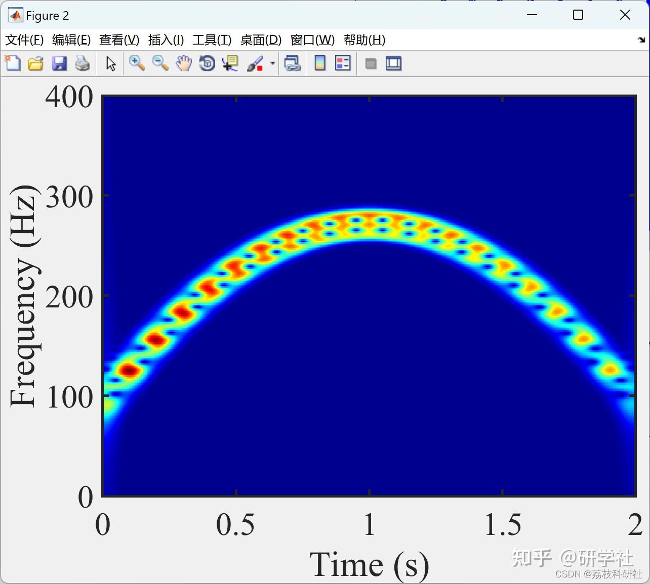 Matlab matlab