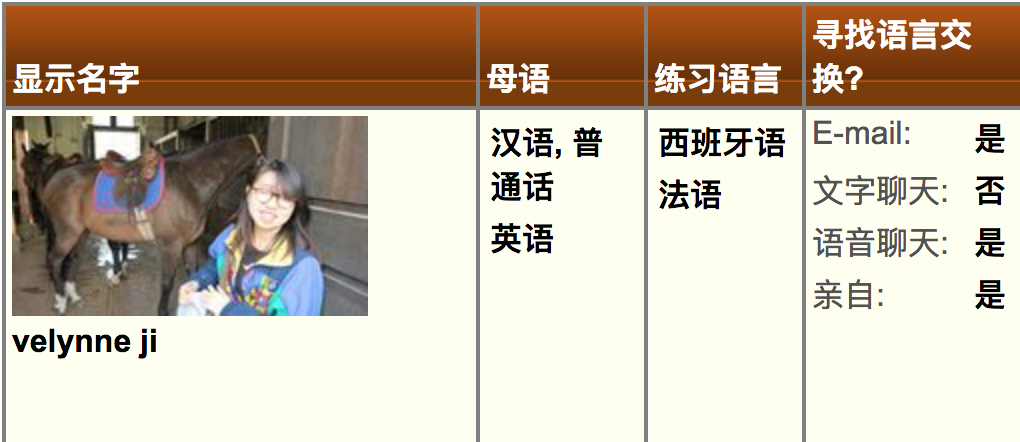使用mylanguageexchange.com - 知乎