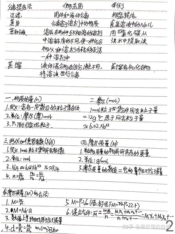 高中化学笔记,重点梳理(必修一第一章:从实验学化学)