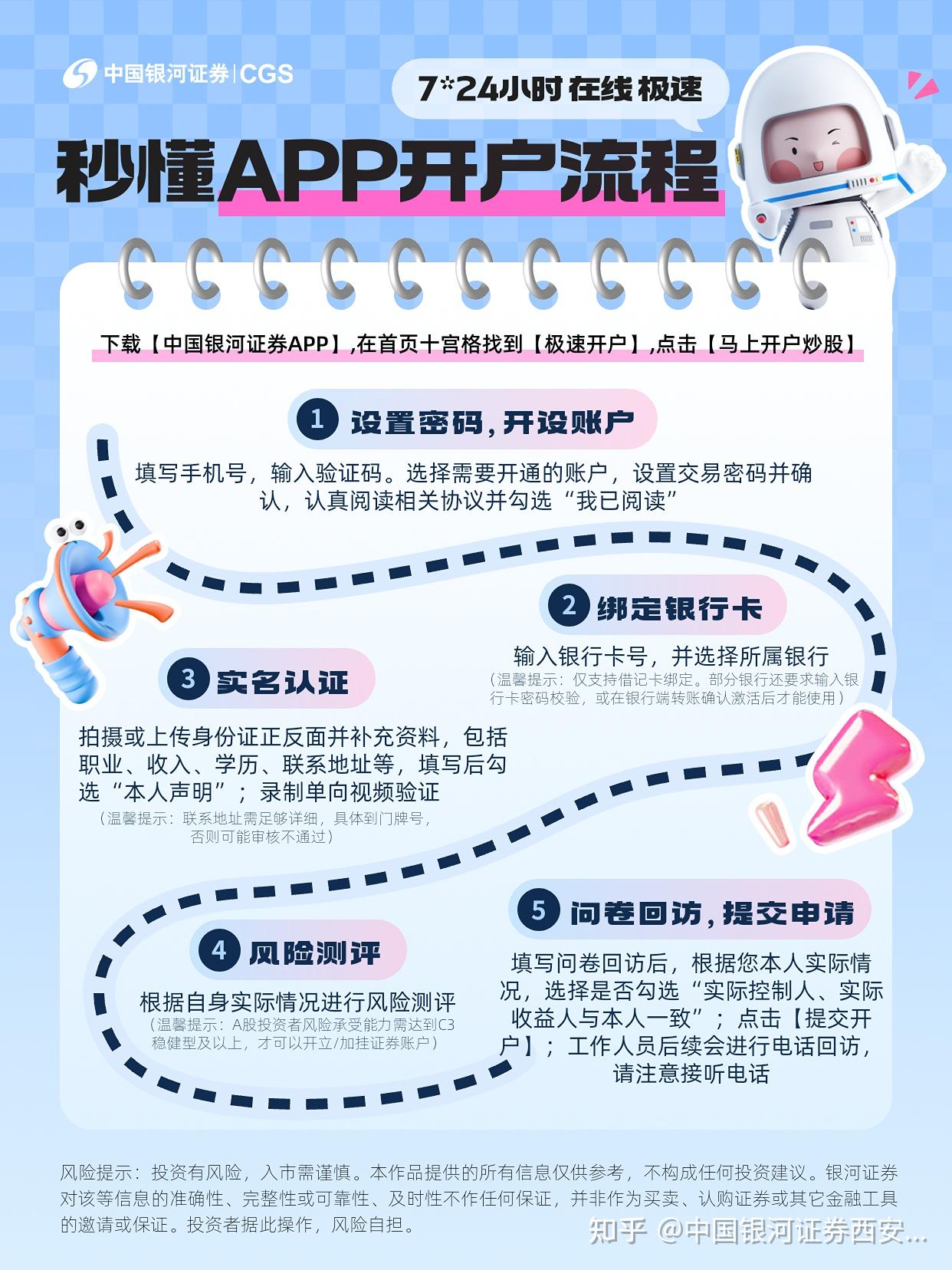 证券开户软件(证券开户软件有哪些)