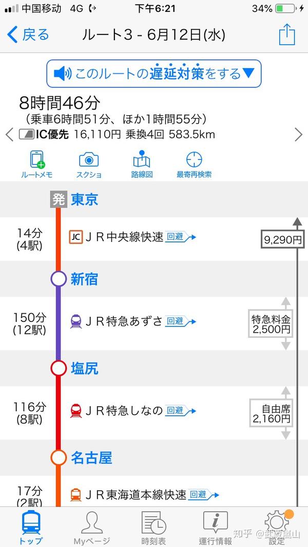 武蔵雜談 一 對東海道新幹線盈虧變化的分析 知乎 武蔵雜談 一 對東海道新幹線盈虧變化的分析 知乎
