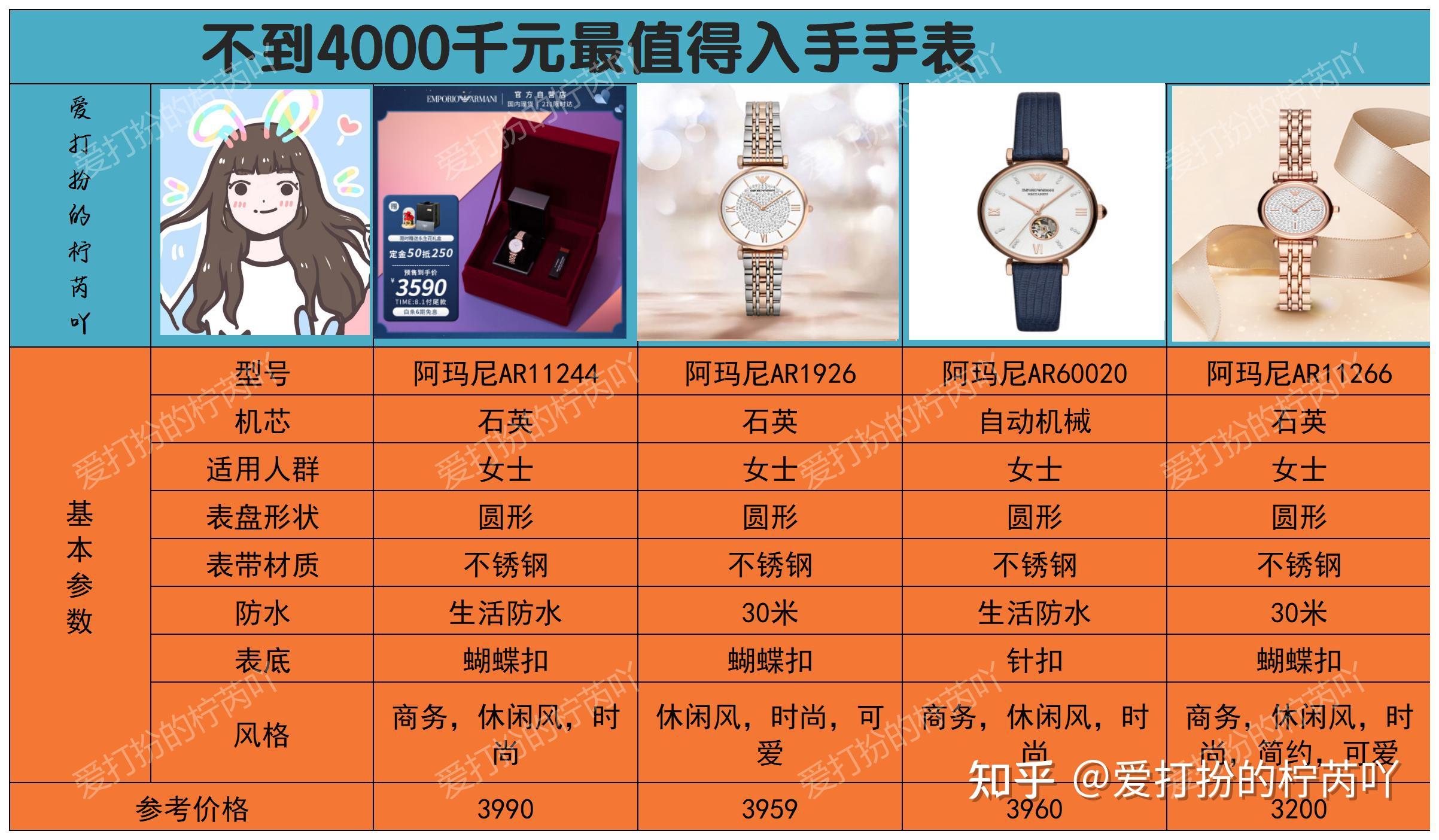 2022年情人节女士手表推荐不懂如何给女朋友女生挑礼物手表看这一篇就