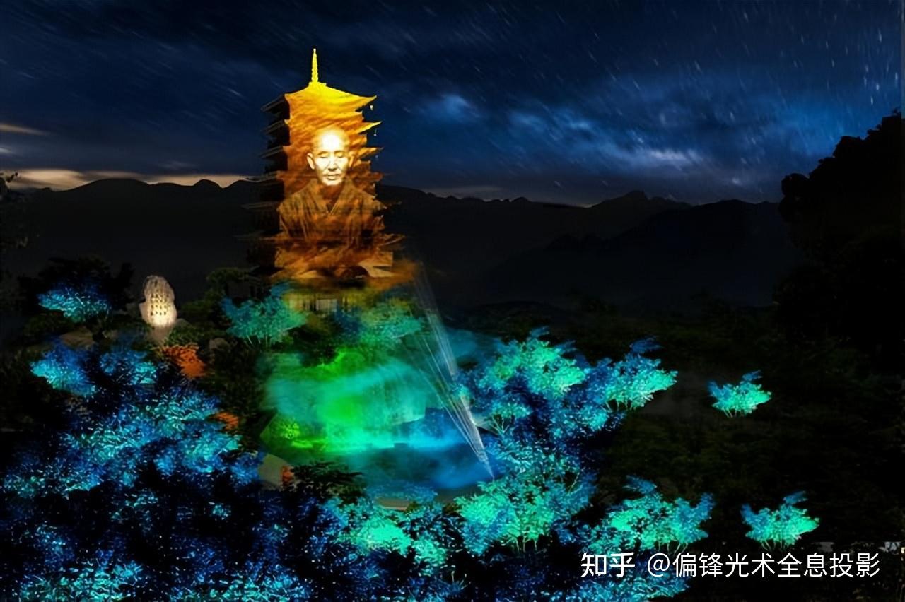 全息投影助力文旅夜游焕新生国内专业全息投影公司有哪些
