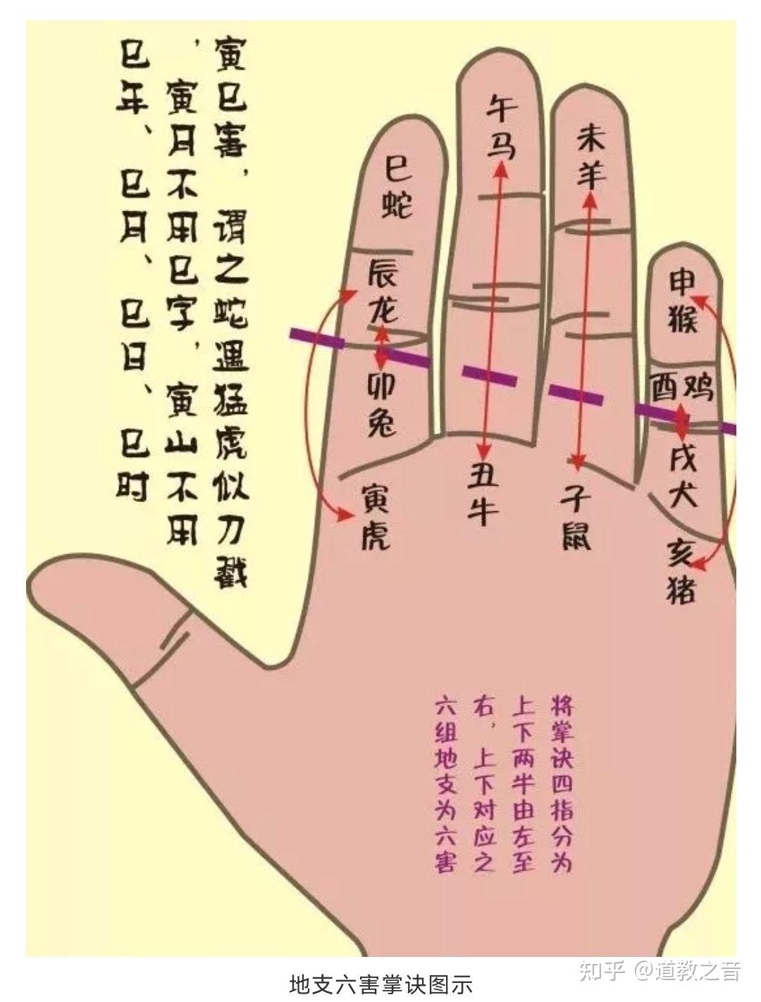 最全易学八卦掌决图,建议收藏研究!