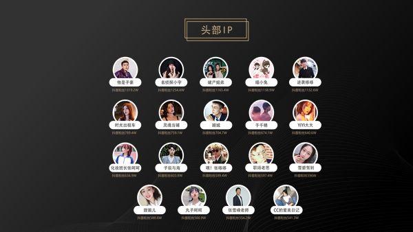 抖音粉丝超4亿头部mcn古麦嘉禾的爆款方法论