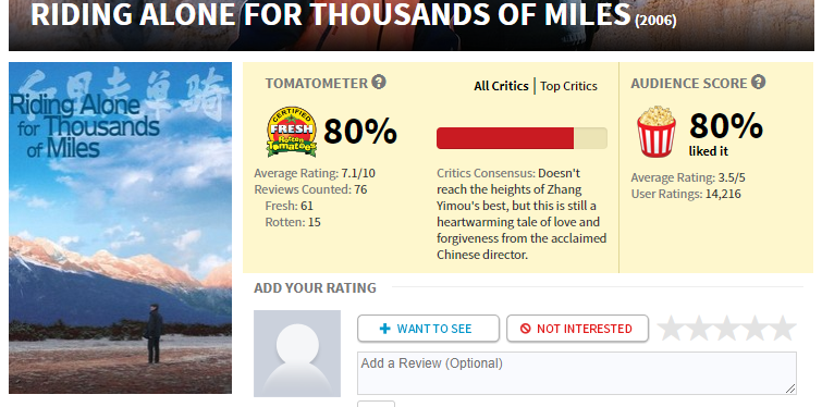 外国人看了《战狼2》会有什么感想?