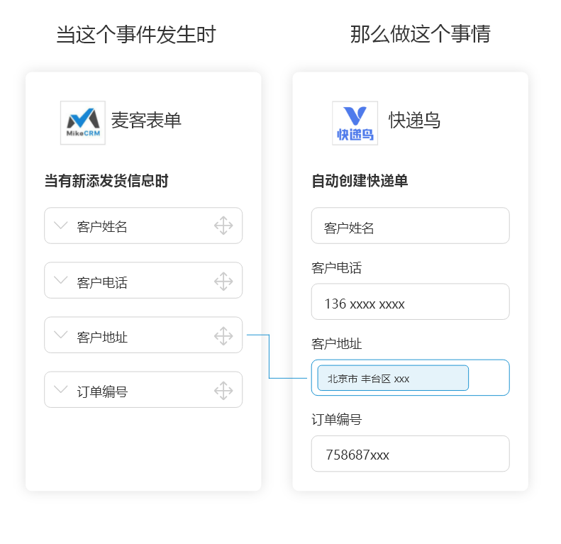 快递鸟无需api开发连接表单系统oa系统crm系统企业微信钉钉飞书