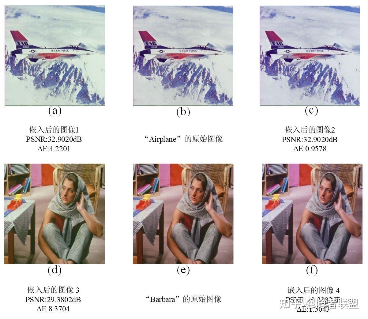 安徽大学基于brg嵌入原则的彩色图像可逆信息隐藏方法