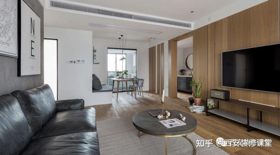 装修房子墙面用什么材料好？ - 知乎