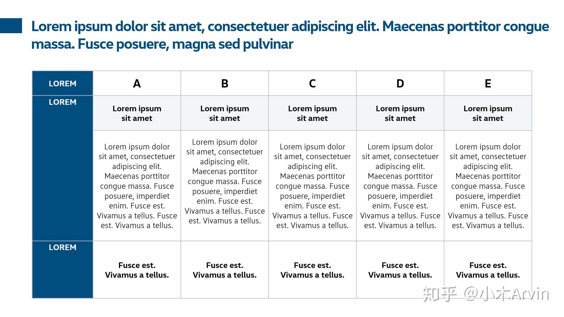 分点很多的ppt如何排版才显得高大上