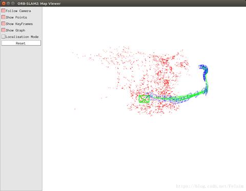orb-slam3笔记 - 知乎