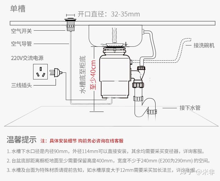垃圾处理器厨余粉碎机好品牌巡礼发明者老大爱适易ise