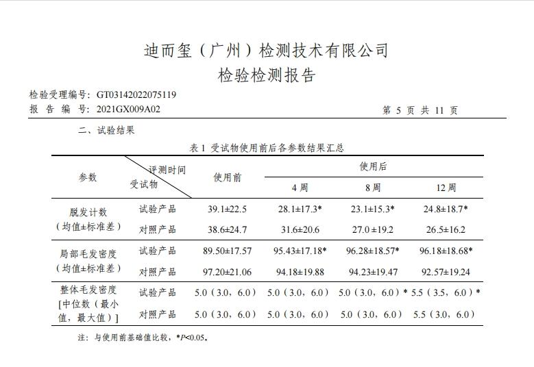 芝麻检验报告图片