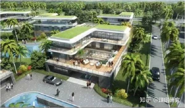 海南医养康养健康文旅-健康中国·万祥军:谋定国际化破题 - 知乎