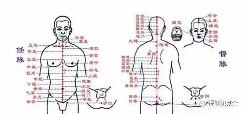 周天搬运功小周天大周天修炼方法周天搬运法门