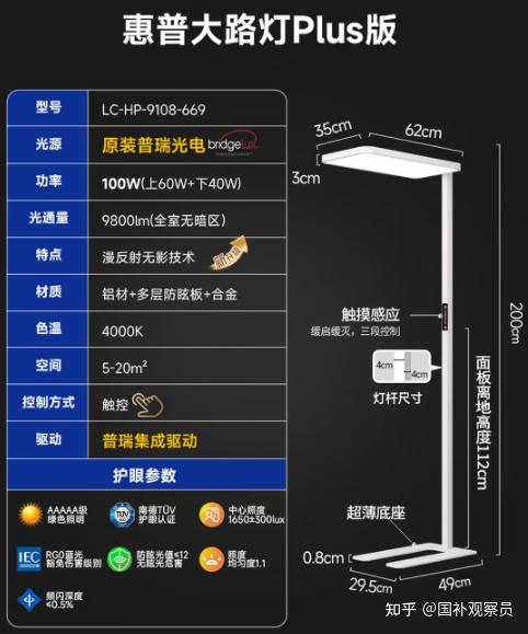 【2026年618最新】大路灯销量TOP10！儿童护眼大路灯热门推荐+核心参数全解析，这10款大路灯闭眼入不会错！（儿童护眼灯|落地护眼灯）