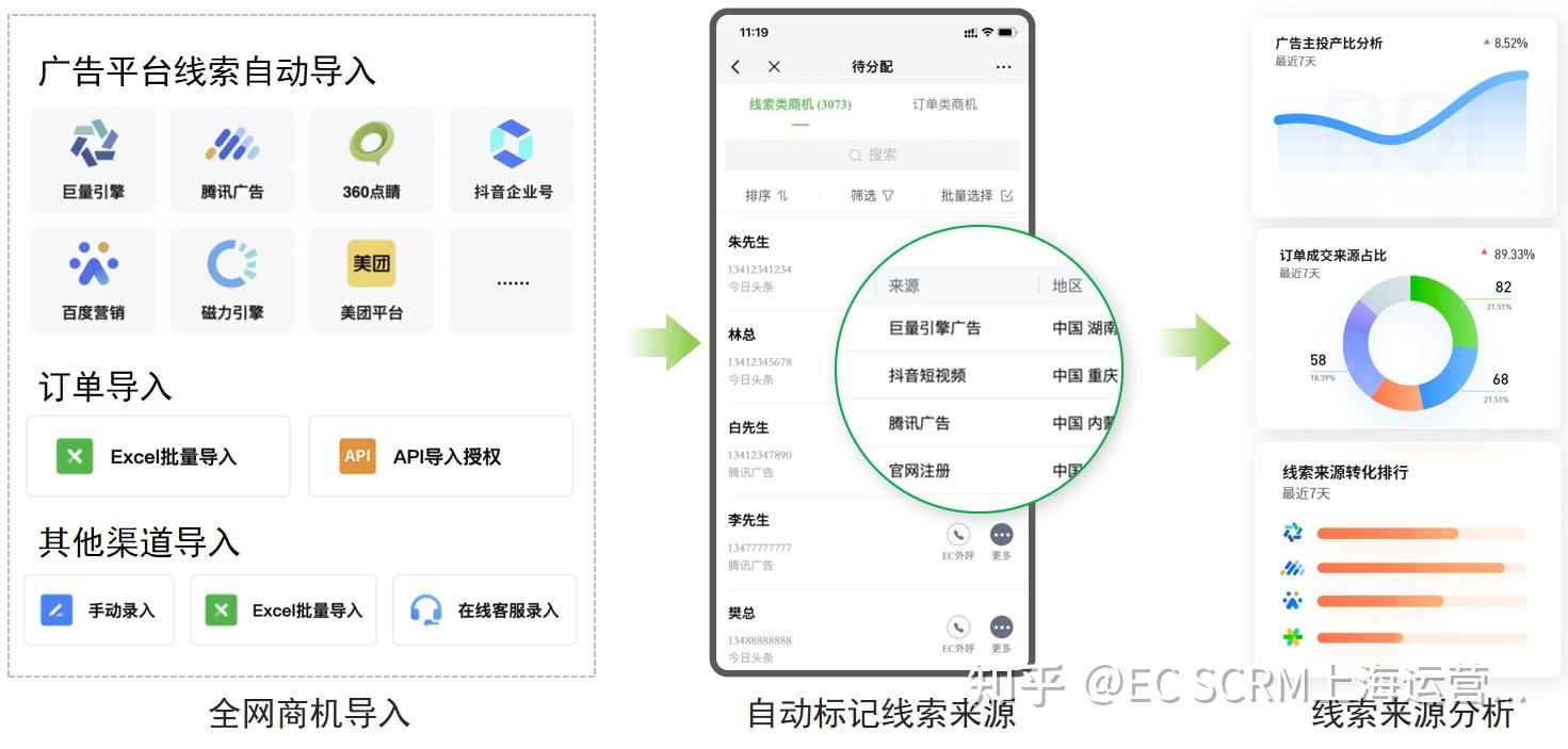 从基础设置到高级策略详解