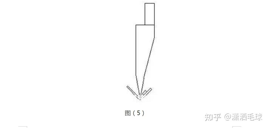 设计钣金件，首先搞清楚各折弯刀的用途 - 知乎