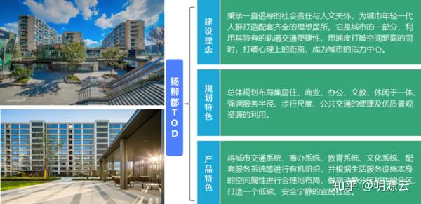 不论房企开年刮的什么风，绿城坚持这样做！ - 知乎