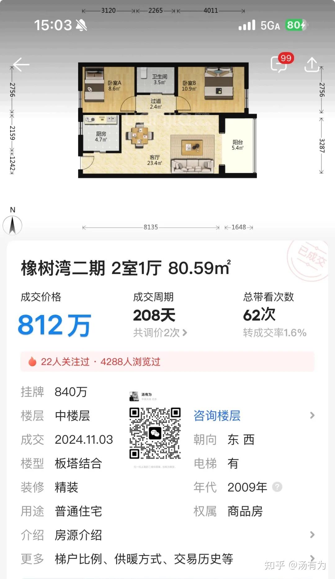 北京楼市 | 海淀橡树湾，跌到6万+成交 - 知乎