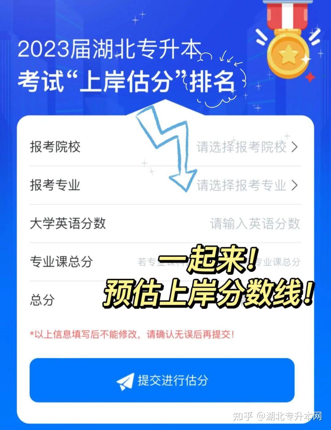 🤔专升本多少分能上岸？教你估『录取分数线』，准本科生进↘插图4
