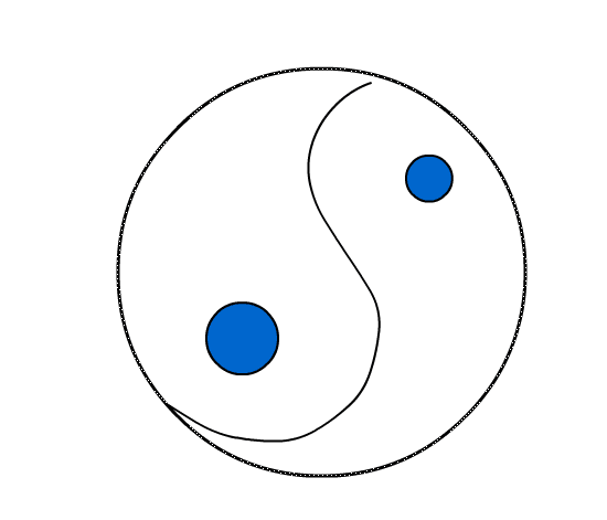 九宫太极和八卦之间的关系