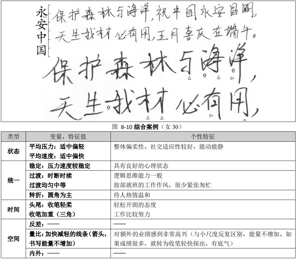 【马鹏程简介】马鹏程,男,1974年生,辽宁沈阳人,师从笔迹触觉理论创始