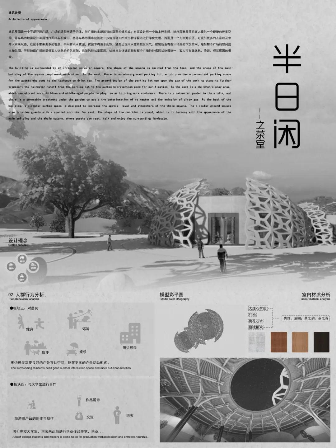 竞赛作业神器 | 景观建筑PSD展板分享 - 知乎