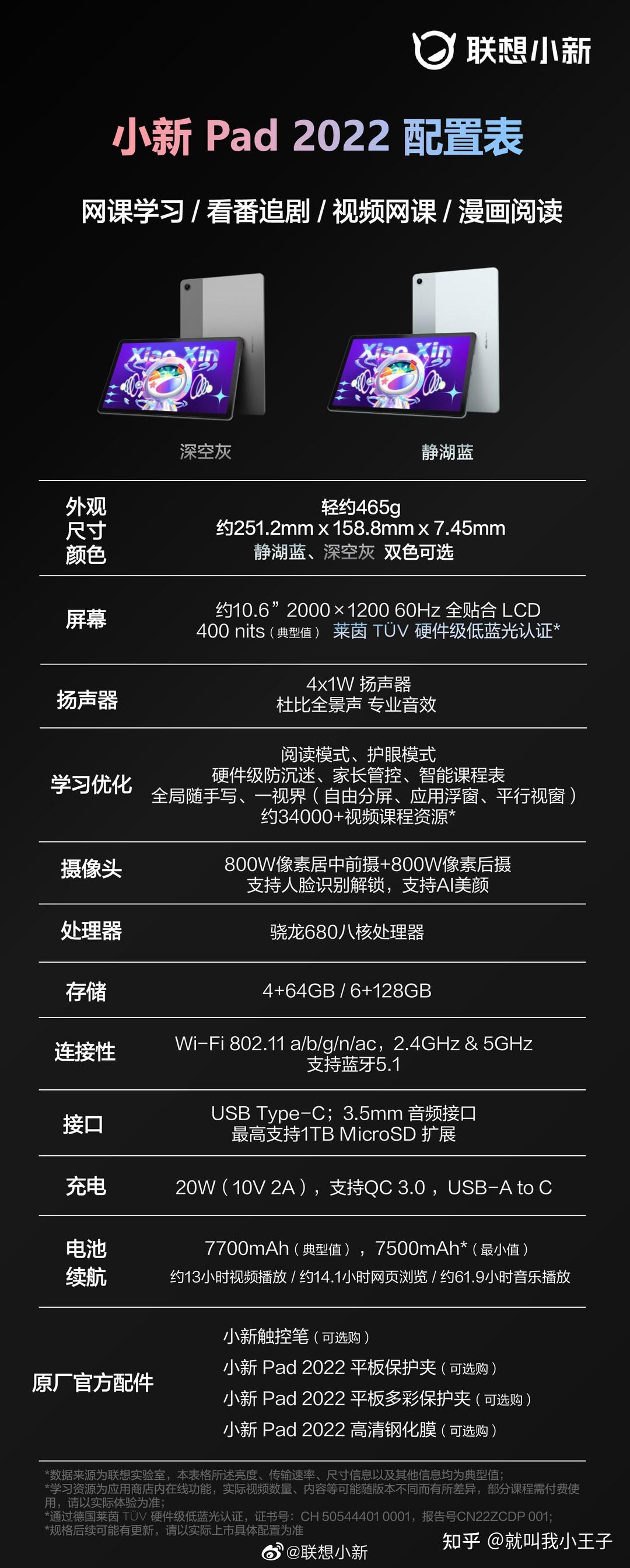 联想新平板小新pad2022值得买吗最新发布的小新pad2022和oppopadair