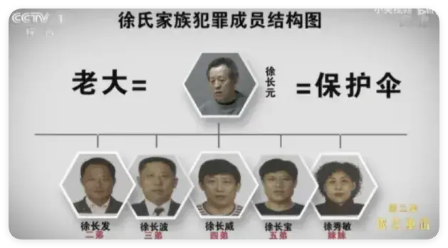 公安局长竟是黑帮老大?揭开于涛背后的黑道家族!