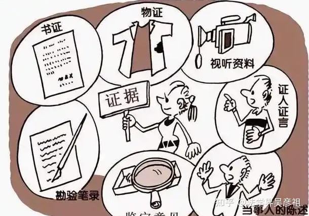 证据准备错,有理也败诉!3个关键要点快收藏 - 知乎