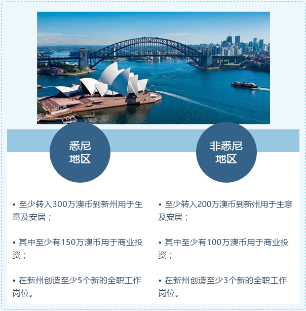 享受澳大利亚公费医疗及其他社会福利津贴;4. 子女教育有保障.