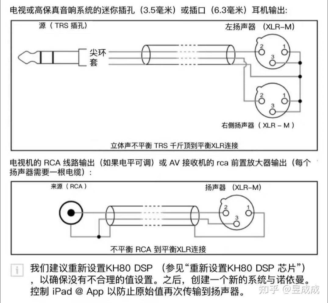 rca端子接法图解图片